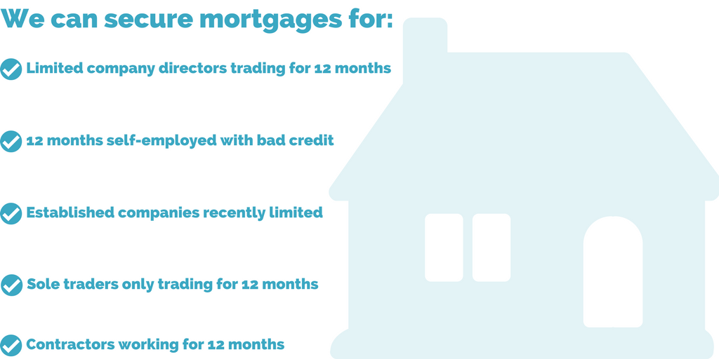 Self-employed Mortgages